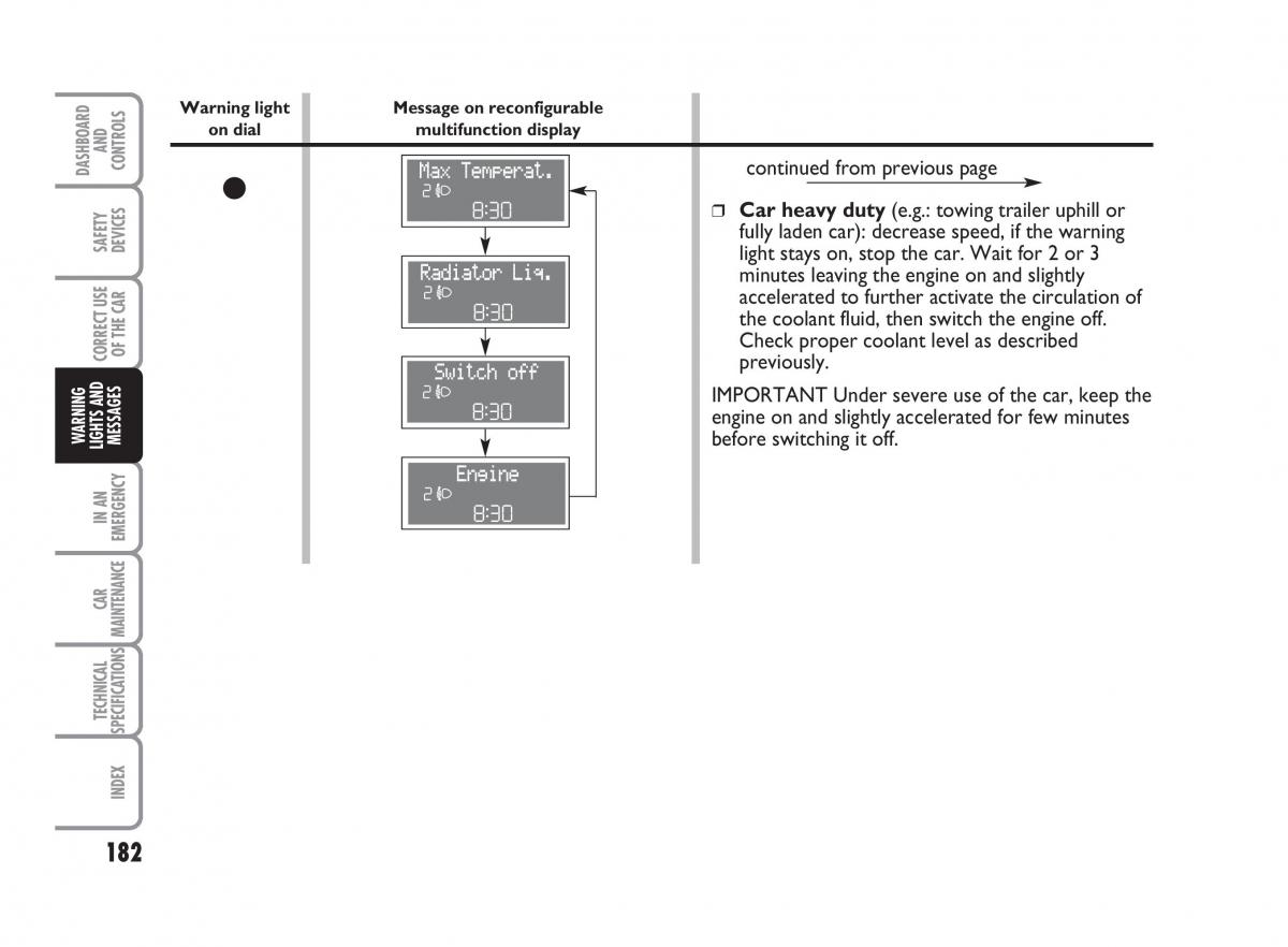 Fiat Punto II 2 owners manual / page 183