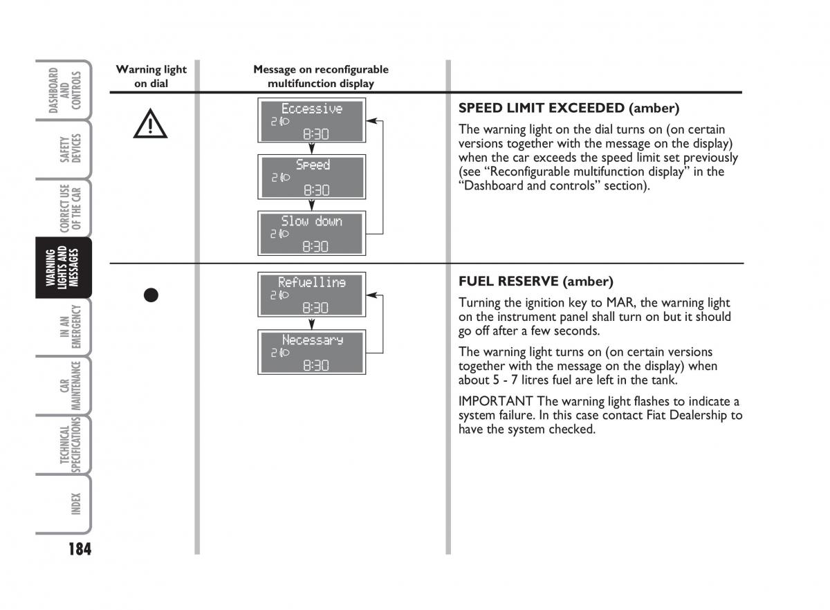 Fiat Punto II 2 owners manual / page 185