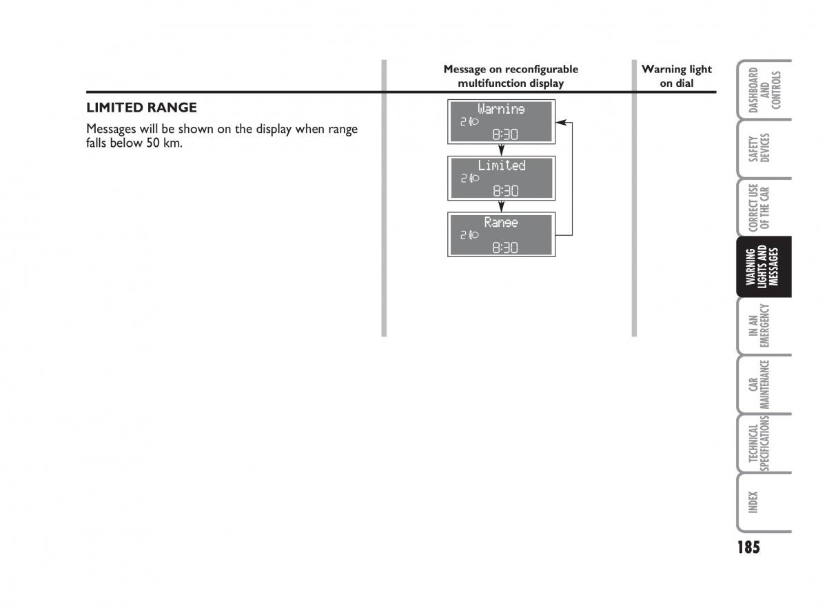 Fiat Punto II 2 owners manual / page 186