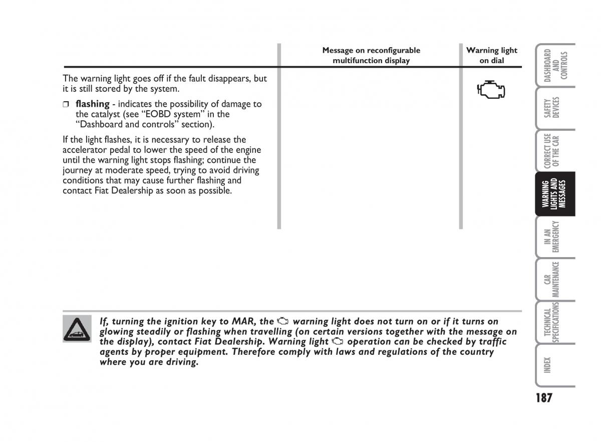 Fiat Punto II 2 owners manual / page 188