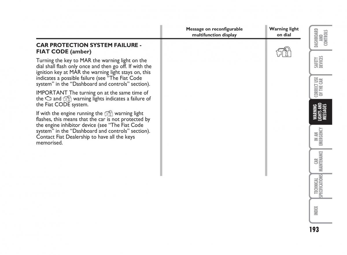 Fiat Punto II 2 owners manual / page 194