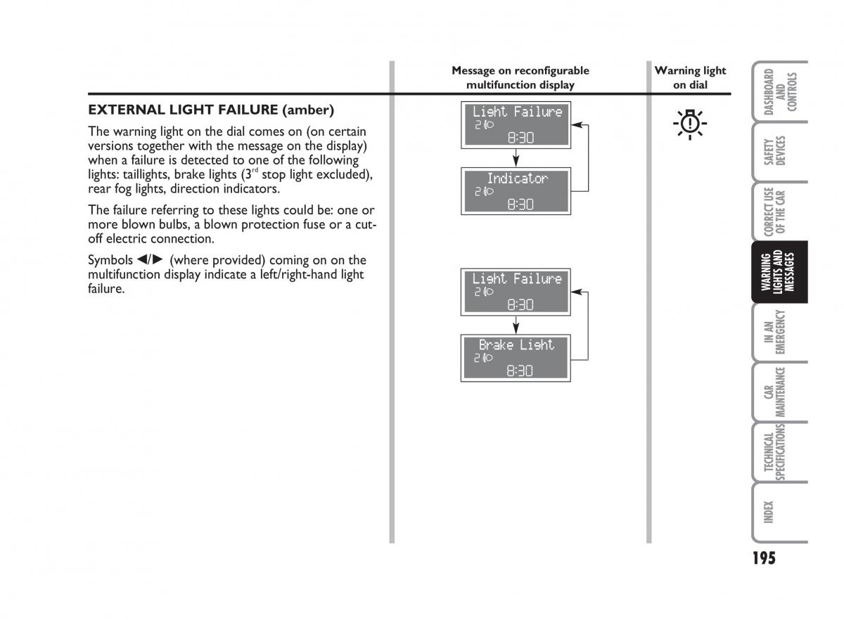 Fiat Punto II 2 owners manual / page 196