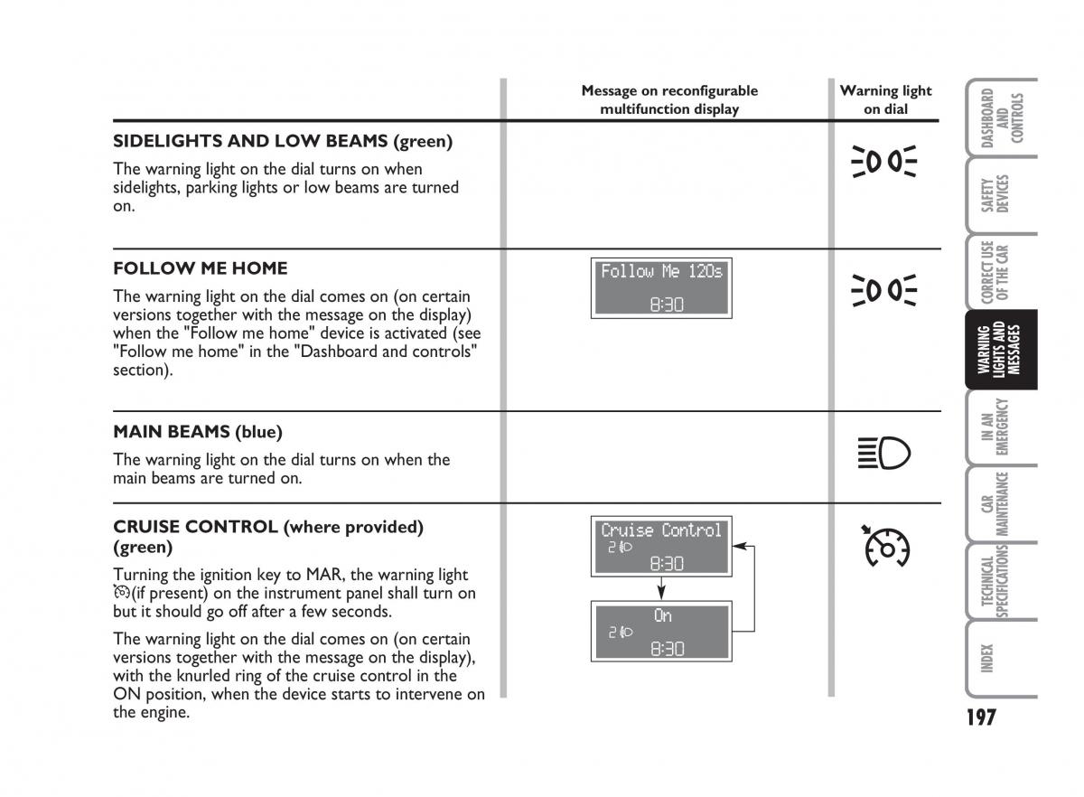 Fiat Punto II 2 owners manual / page 198