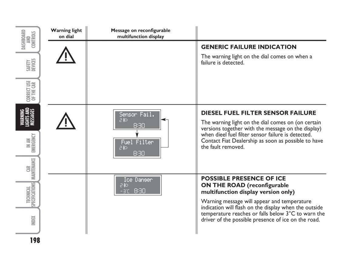 Fiat Punto II 2 owners manual / page 199