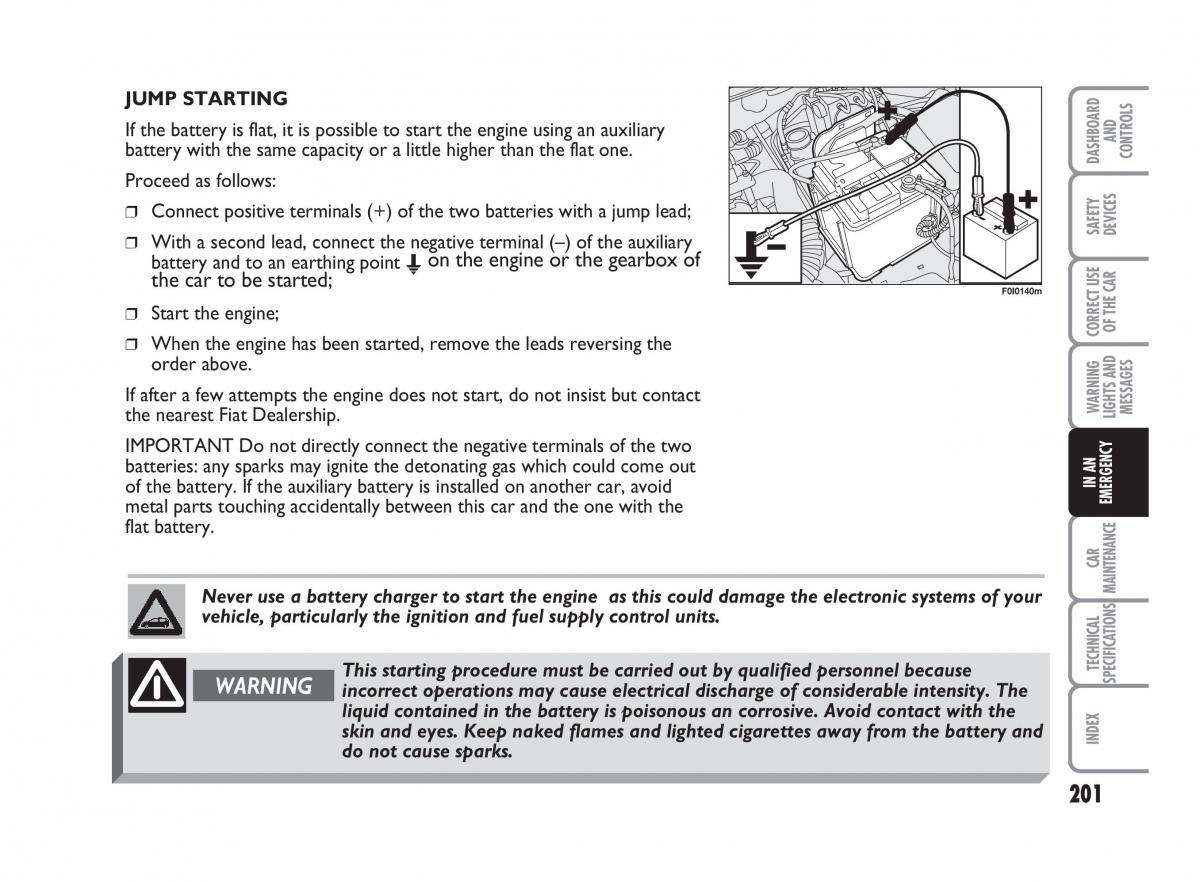 Fiat Punto II 2 owners manual / page 202