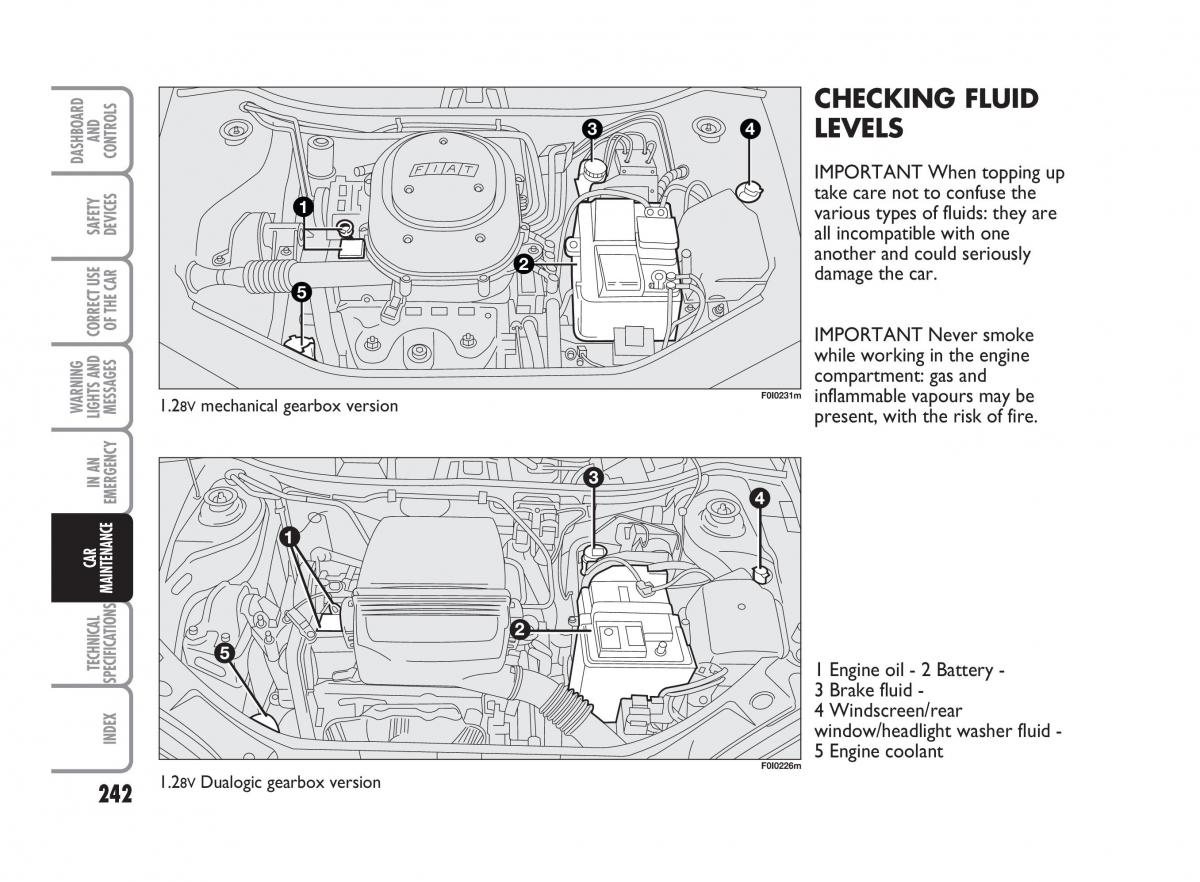 Fiat Punto II 2 owners manual / page 243