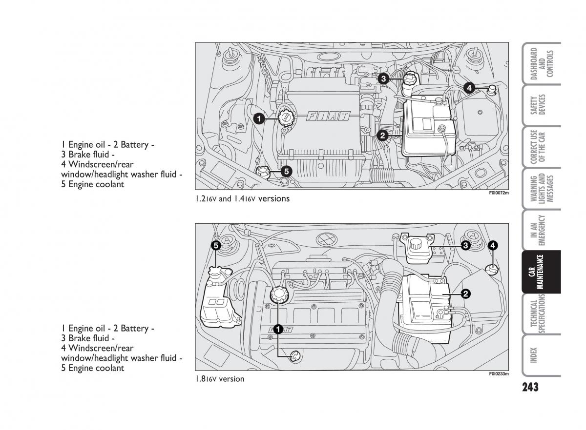 Fiat Punto II 2 owners manual / page 244