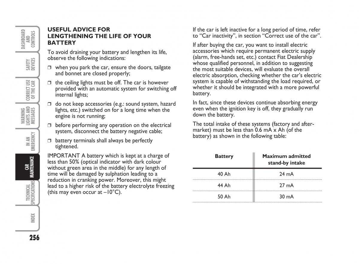 Fiat Punto II 2 owners manual / page 257