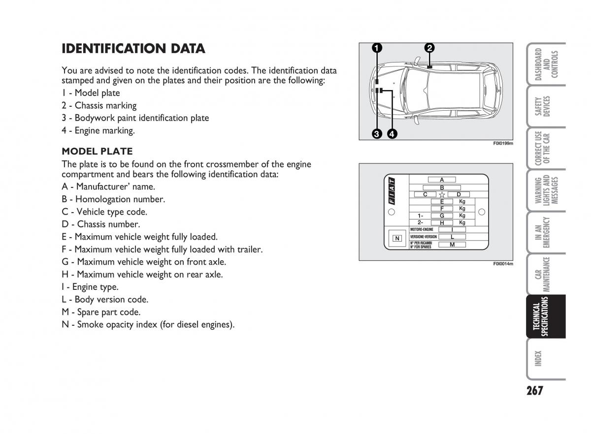 Fiat Punto II 2 owners manual / page 268