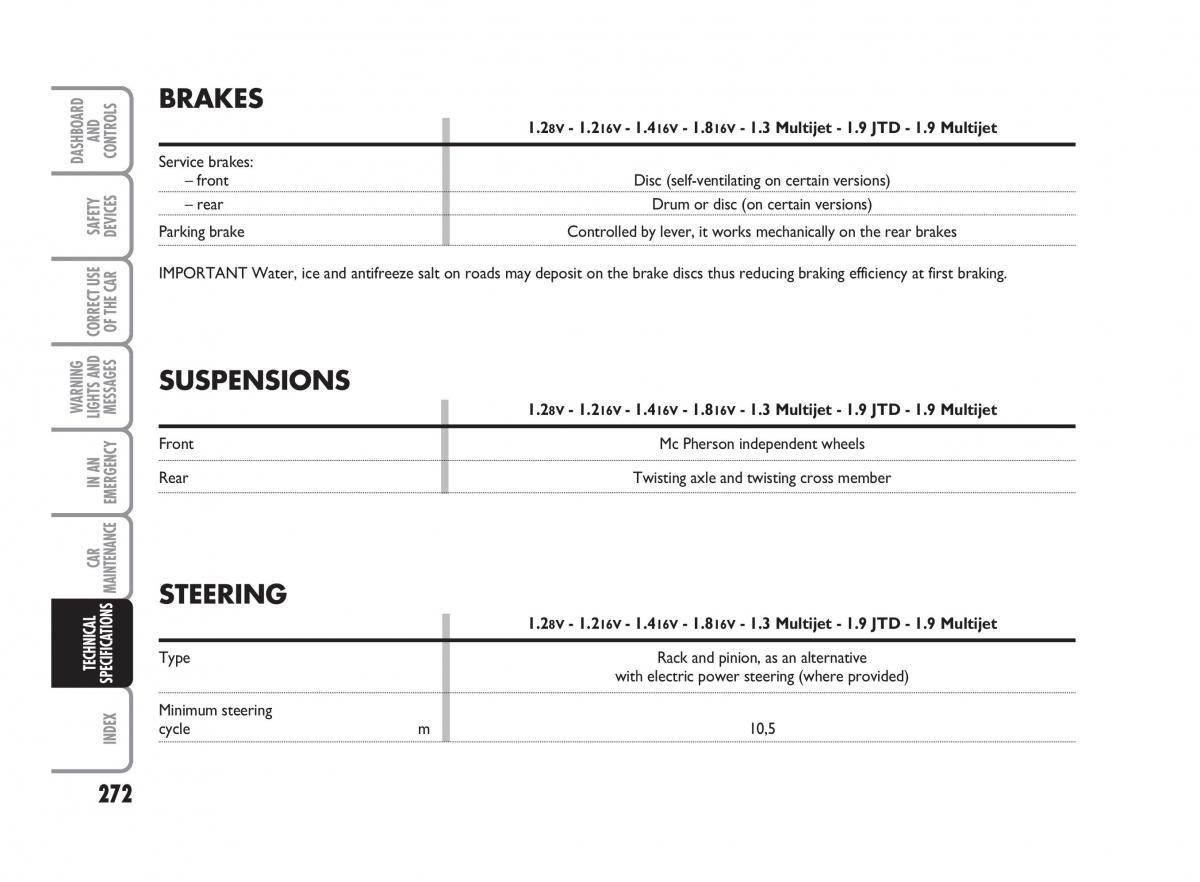 Fiat Punto II 2 owners manual / page 273