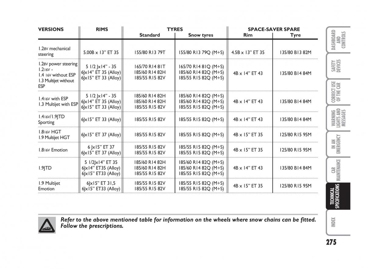 Fiat Punto II 2 owners manual / page 276