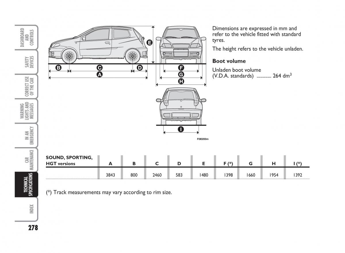 Fiat Punto II 2 owners manual / page 279