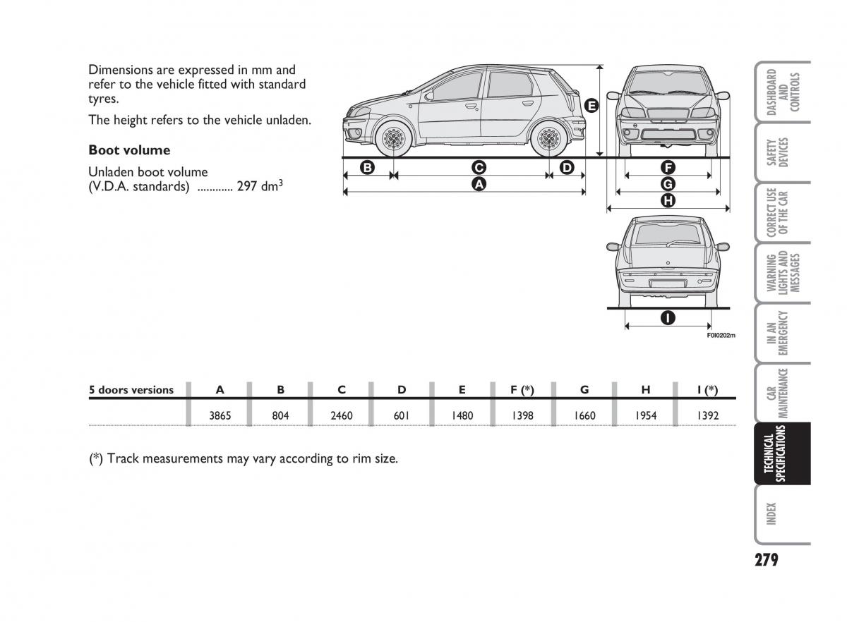 Fiat Punto II 2 owners manual / page 280