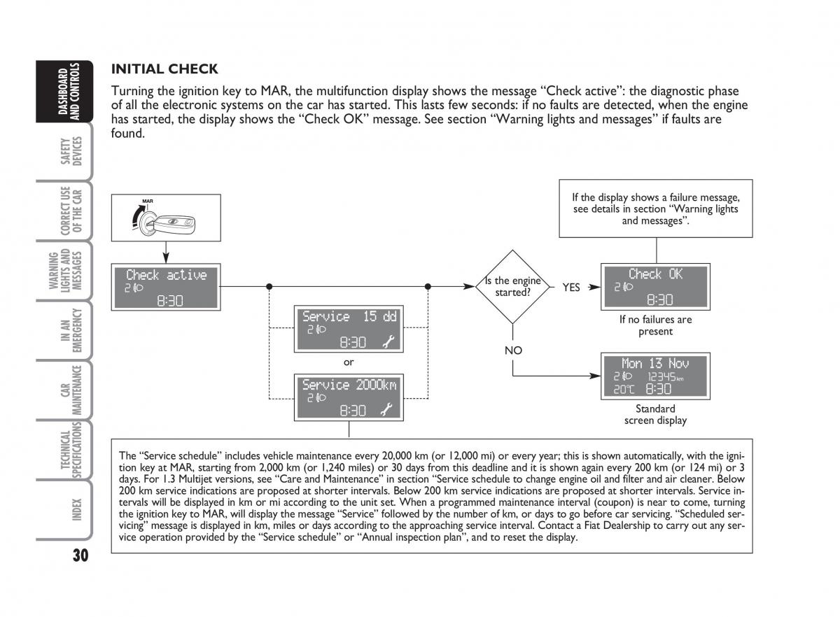 Fiat Punto II 2 owners manual / page 31