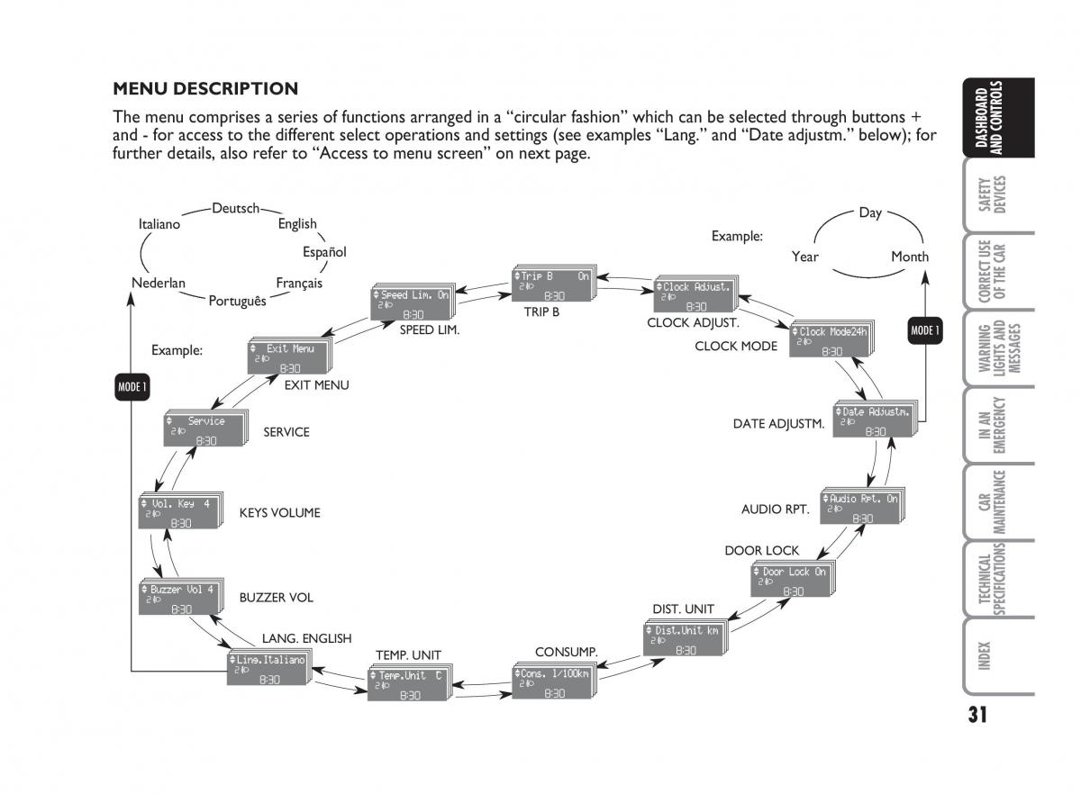 Fiat Punto II 2 owners manual / page 32