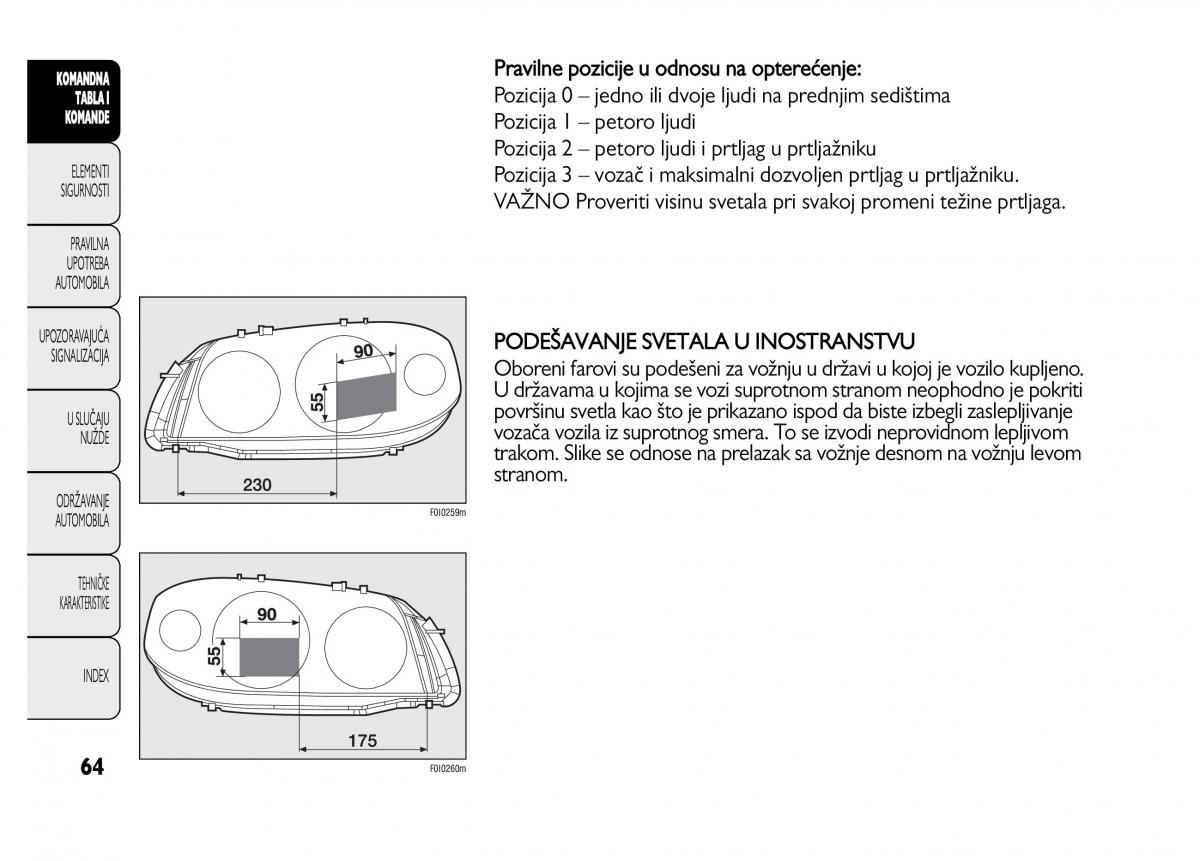 Fiat Punto II 2 vlasnicko uputstvo / page 65