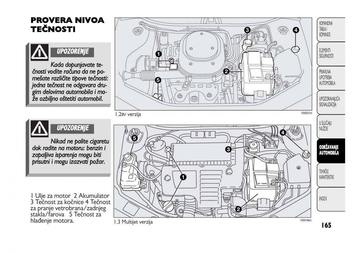 Fiat Punto II 2 vlasnicko uputstvo / page 166