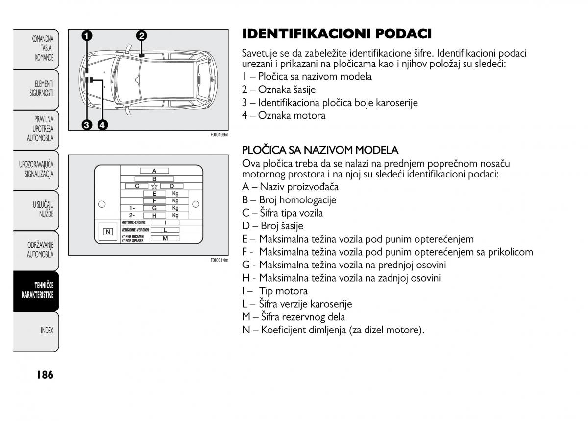 Fiat Punto II 2 vlasnicko uputstvo / page 187