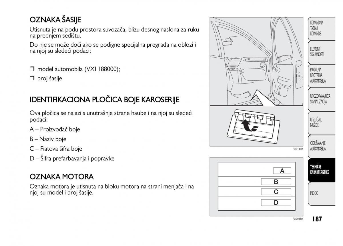 Fiat Punto II 2 vlasnicko uputstvo / page 188