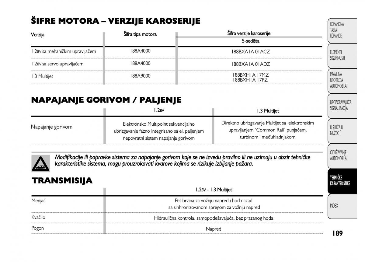 Fiat Punto II 2 vlasnicko uputstvo / page 190