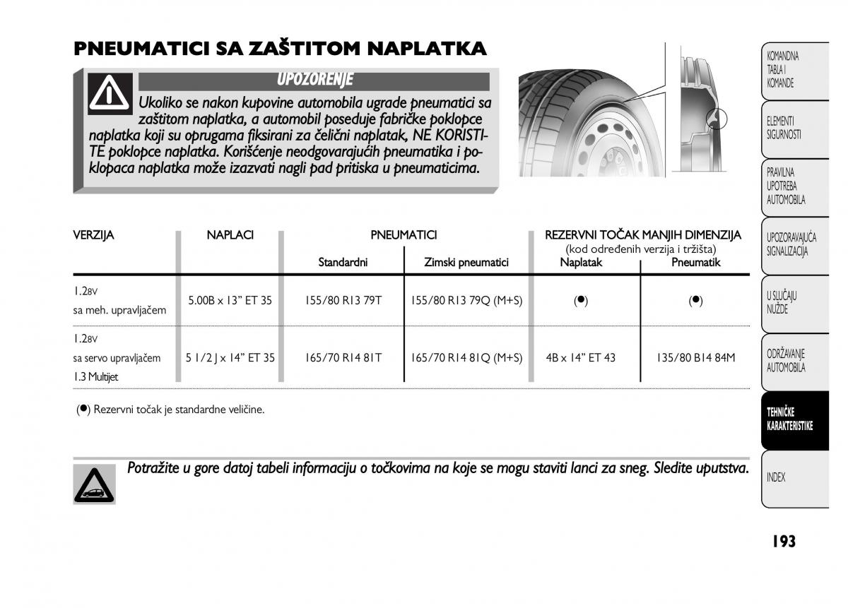 Fiat Punto II 2 vlasnicko uputstvo / page 194