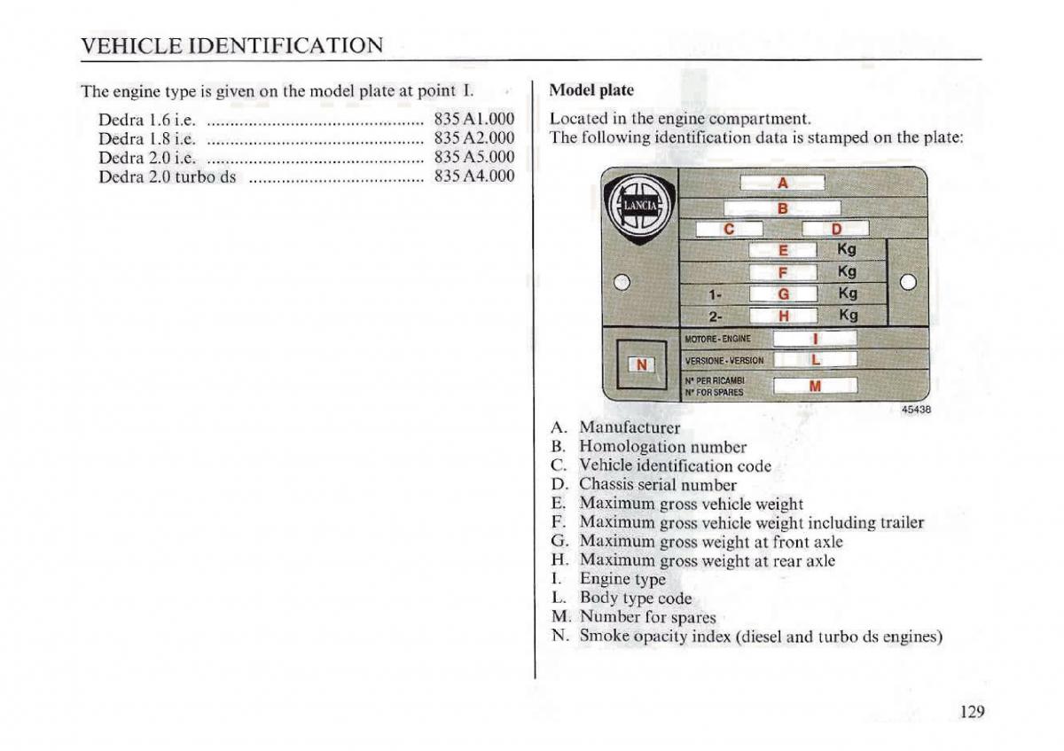 Lancia Dedra owners manual / page 131