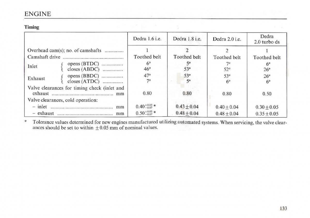 Lancia Dedra owners manual / page 135