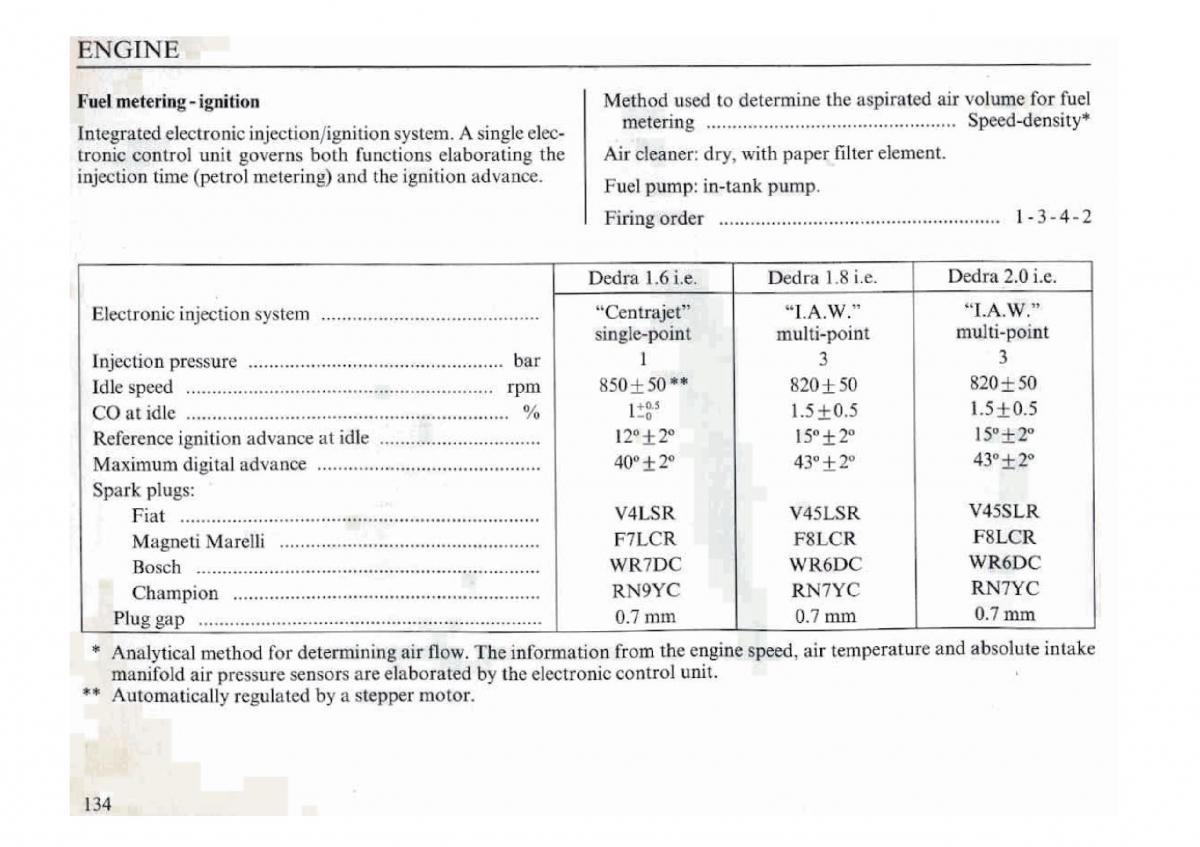 manual  Lancia Dedra owners manual / page 136