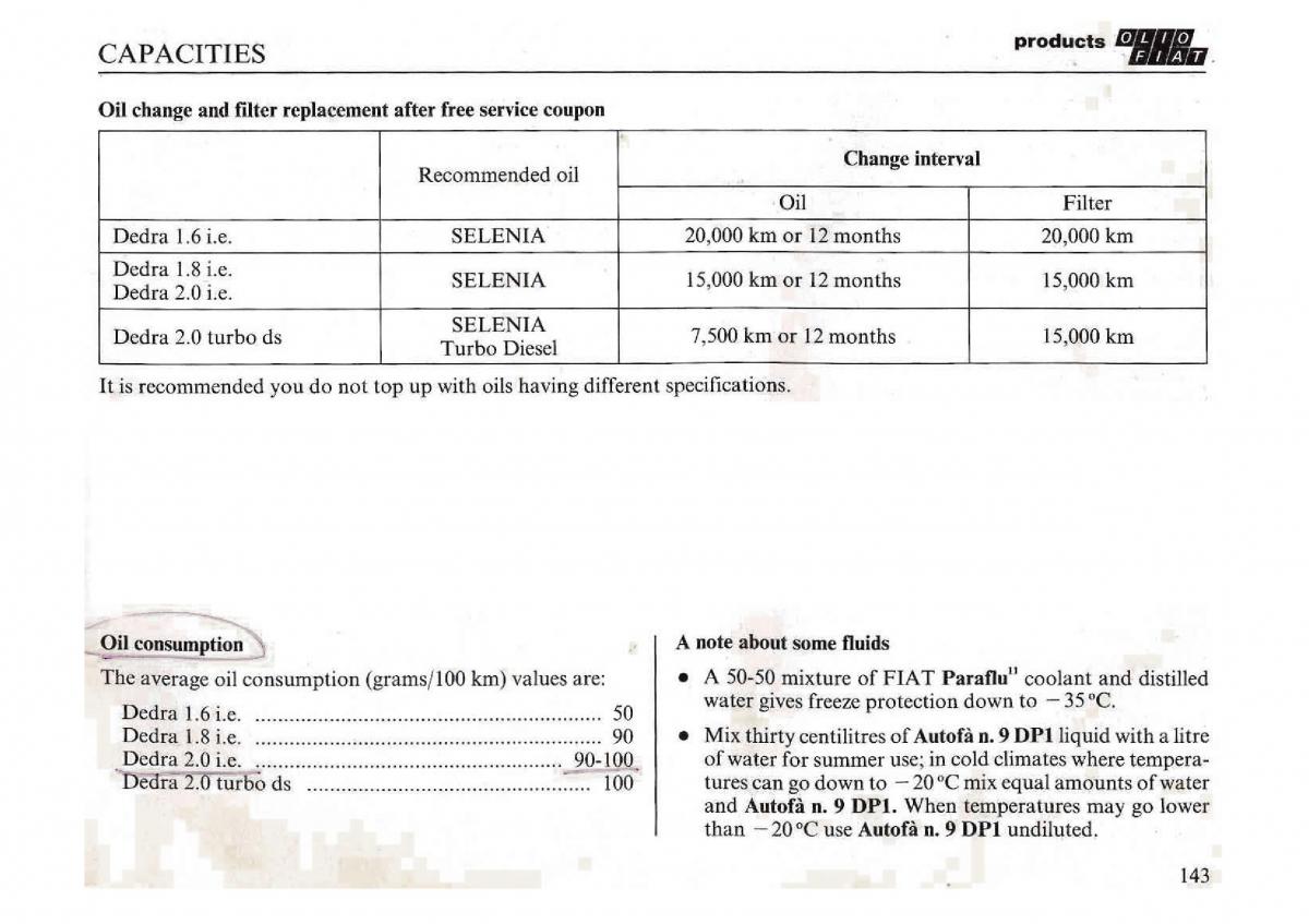 manual  Lancia Dedra owners manual / page 145