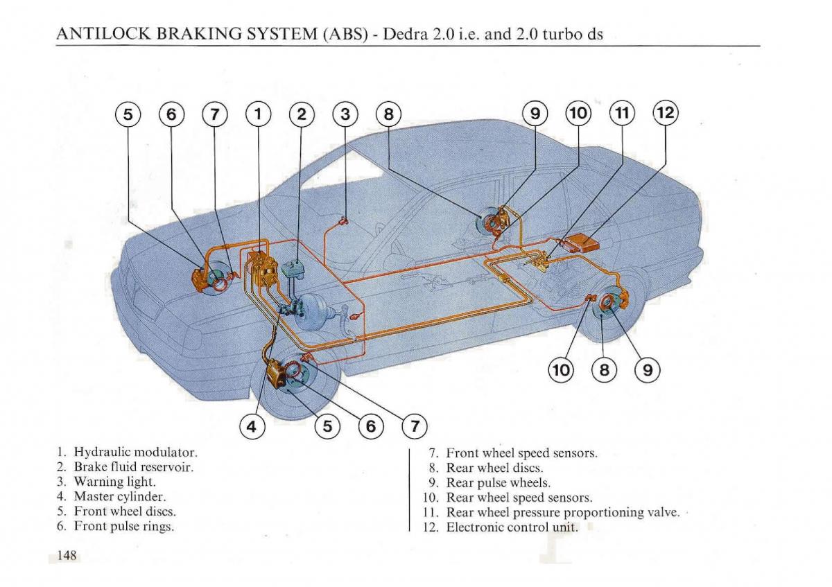 Lancia Dedra owners manual / page 150