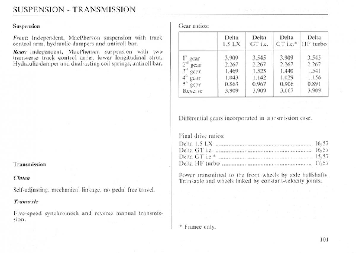 manual  Lancia Delta I 1 owners manual / page 100