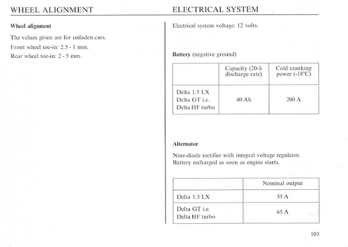 manual  Lancia Delta I 1 owners manual / page 102