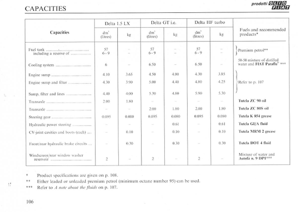 manual  Lancia Delta I 1 owners manual / page 105