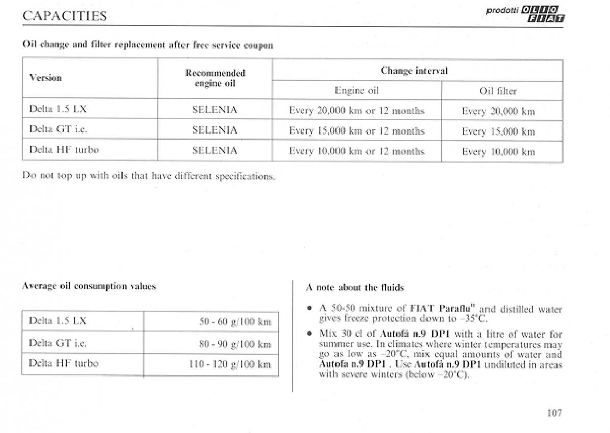 Lancia Delta I 1 owners manual / page 106