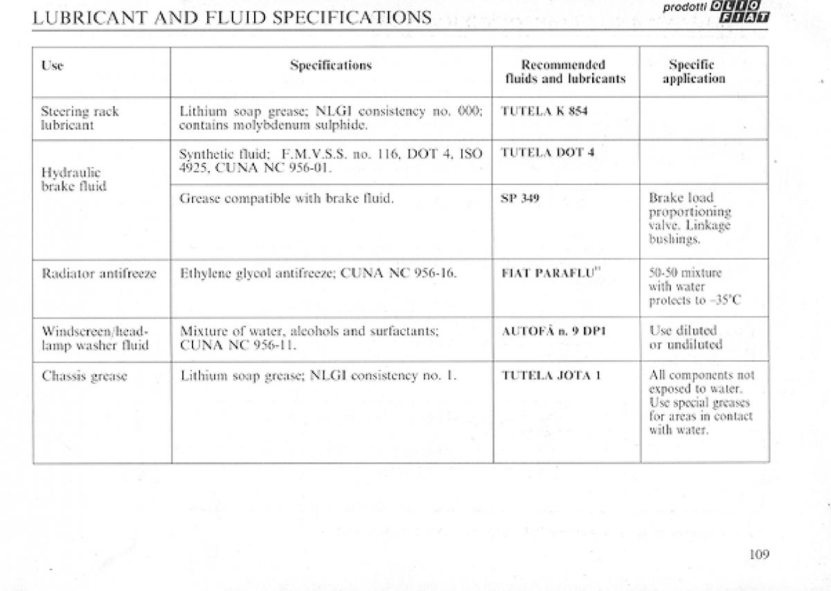 manual  Lancia Delta I 1 owners manual / page 108