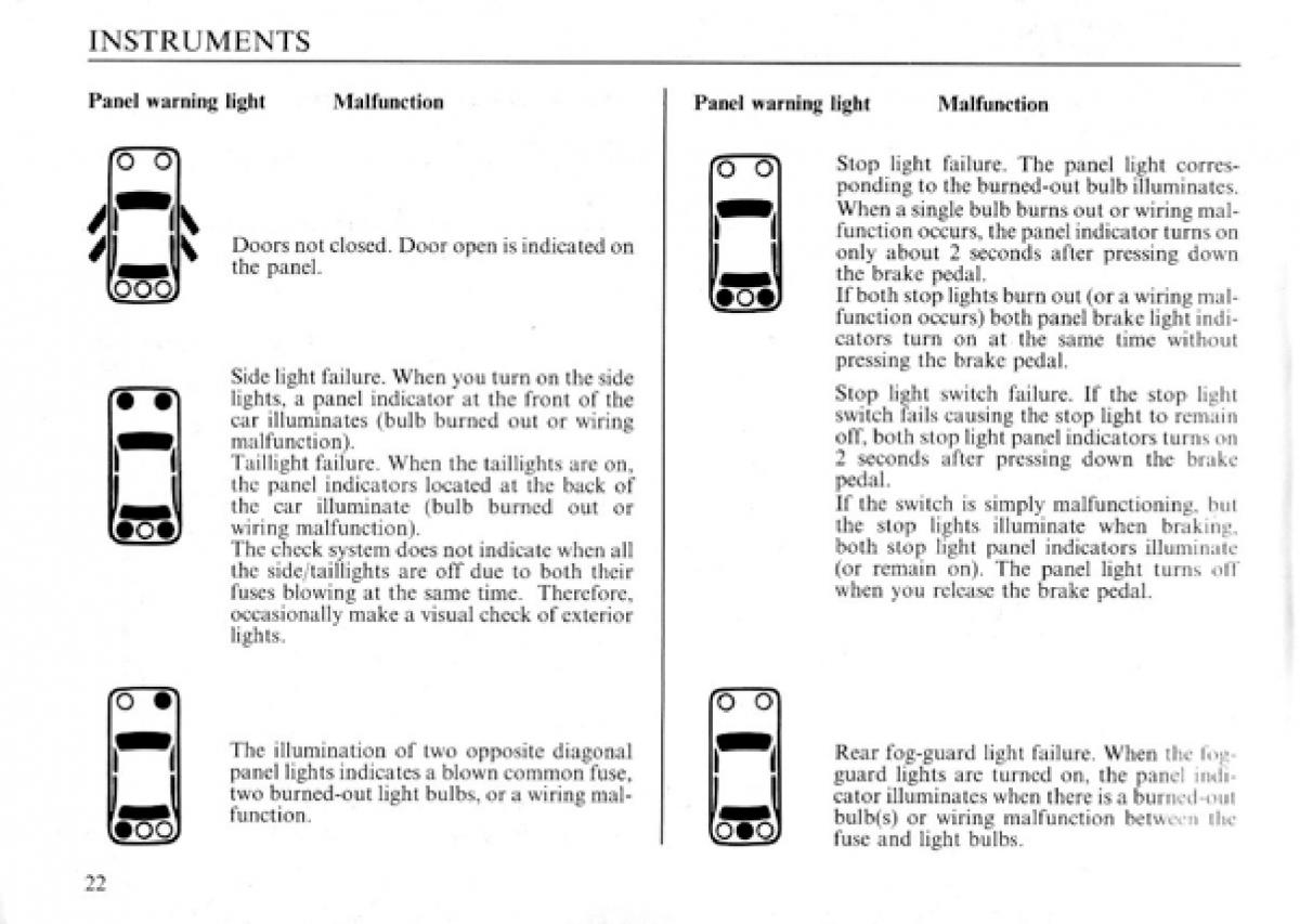 manual  Lancia Delta I 1 owners manual / page 23