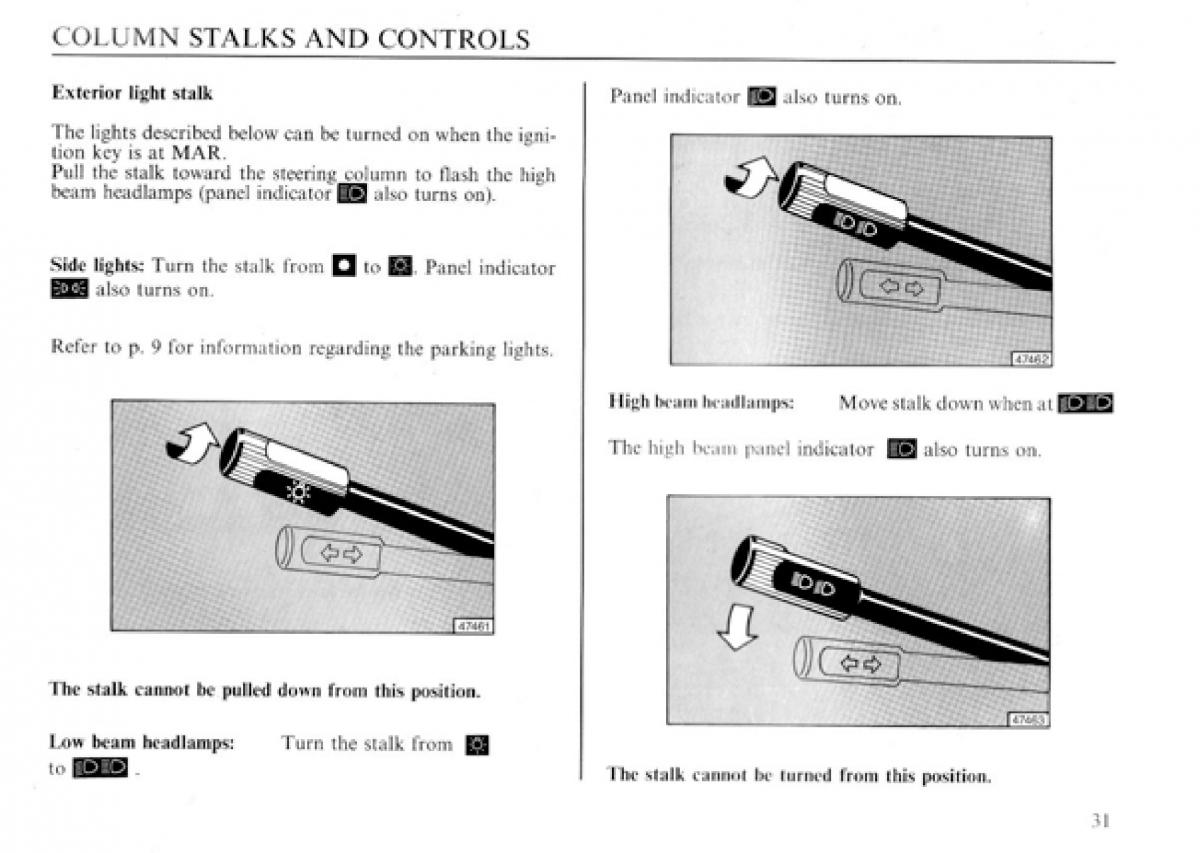 manual  Lancia Delta I 1 owners manual / page 32