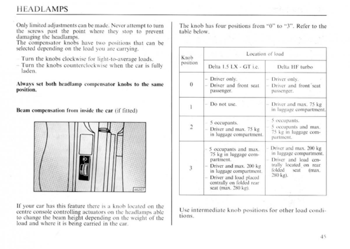 manual  Lancia Delta I 1 owners manual / page 46