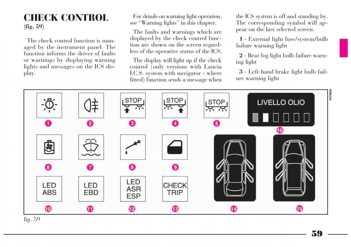 Lancia Lybra owners manual / page 60