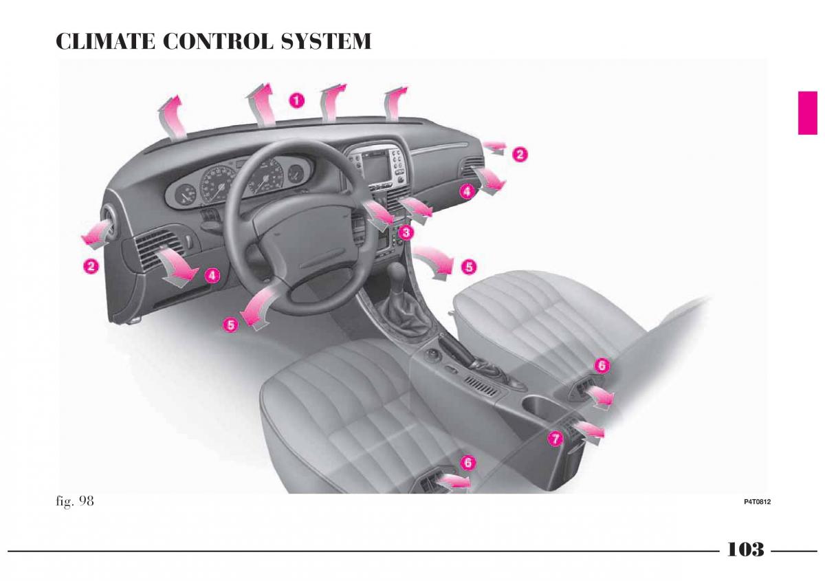 Lancia Lybra owners manual / page 104