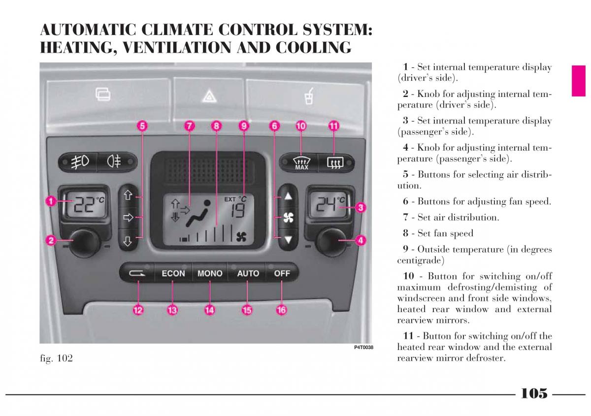 Lancia Lybra owners manual / page 106