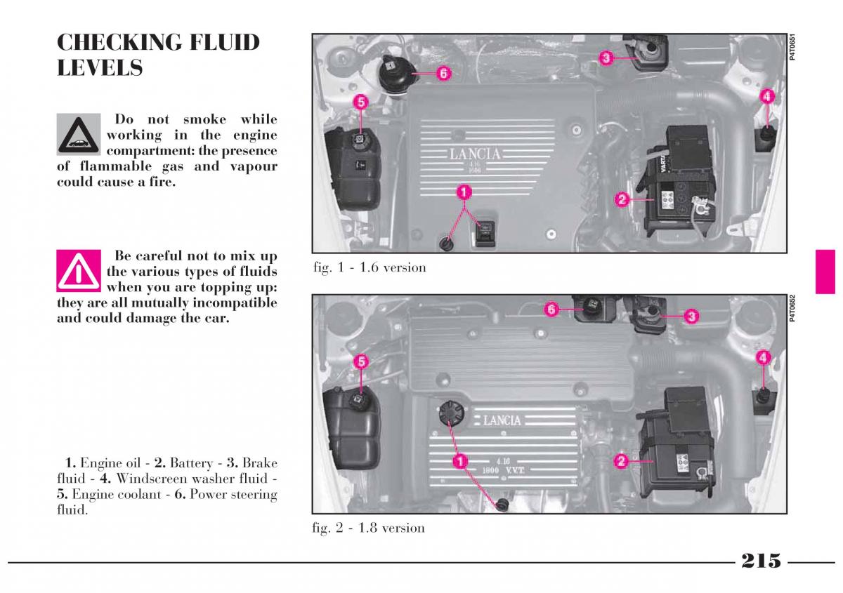 Lancia Lybra owners manual / page 216