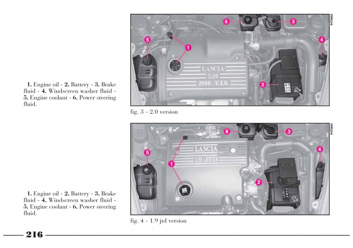 Lancia Lybra owners manual / page 217