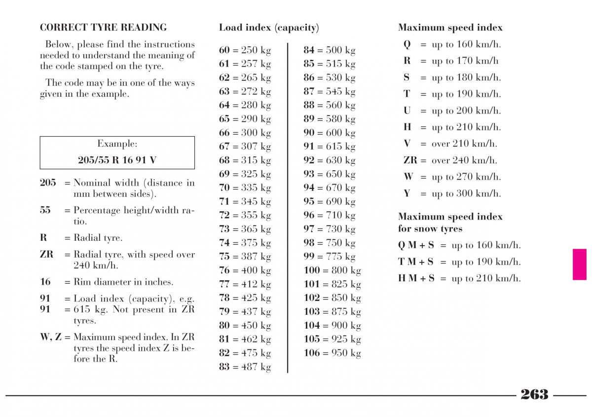 Lancia Lybra owners manual / page 264