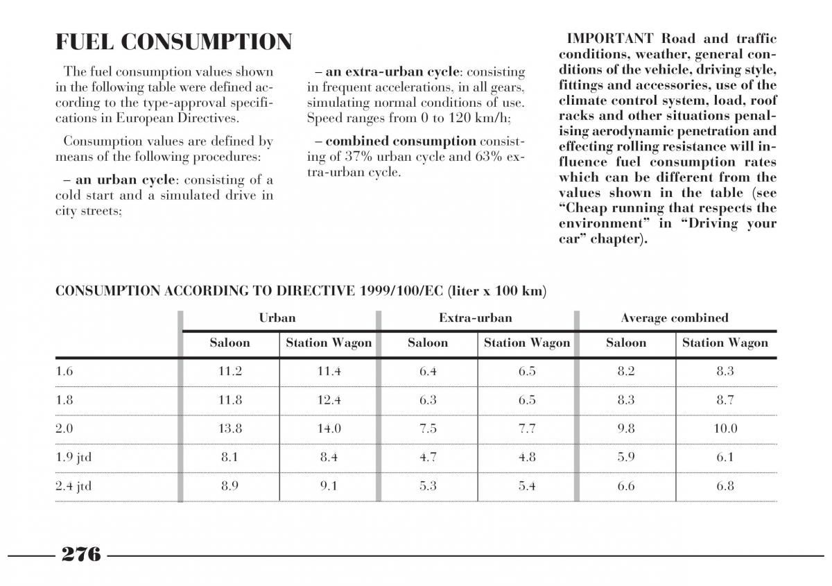 Lancia Lybra owners manual / page 277