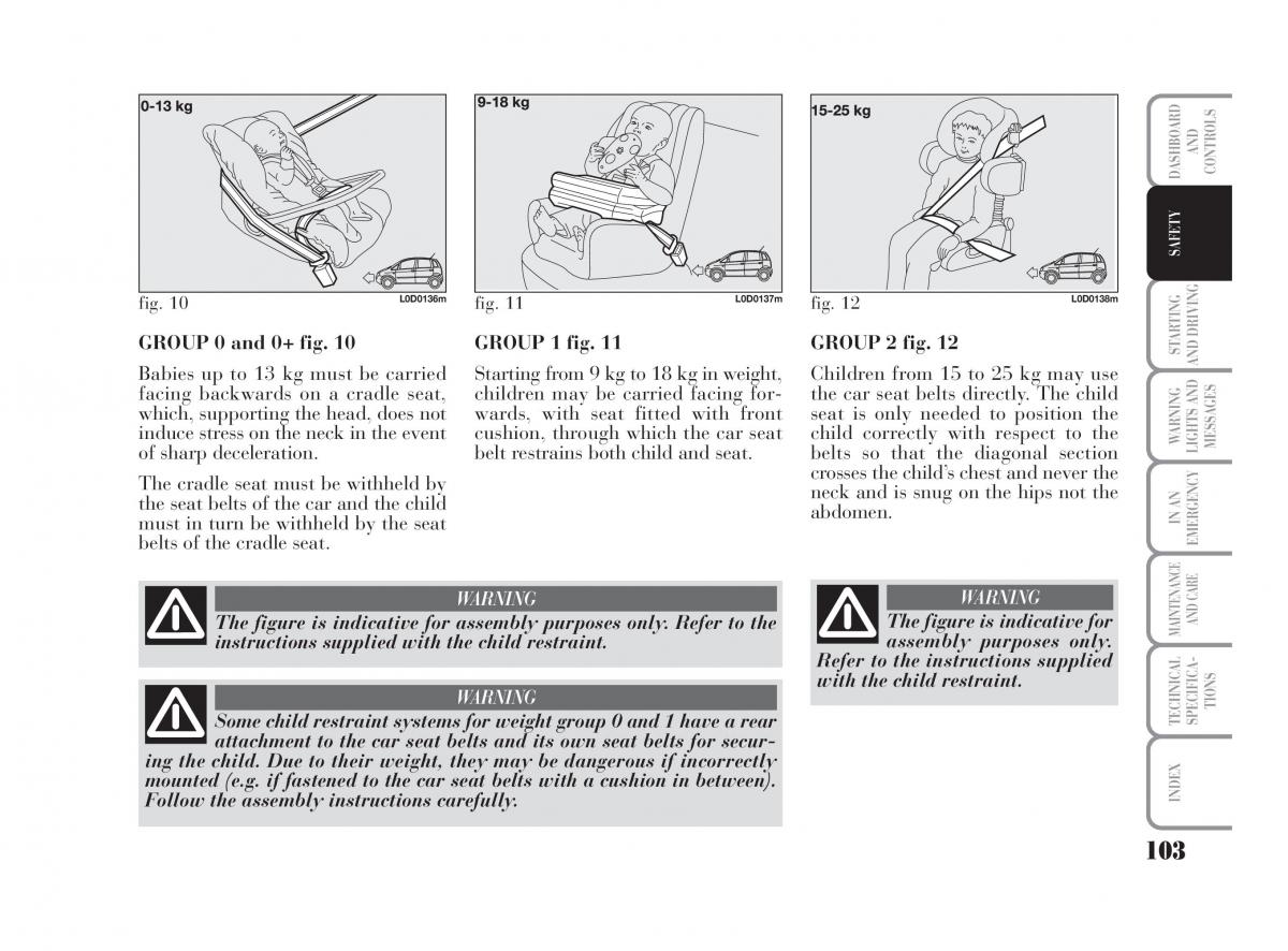 Lancia Musa owners manual / page 104