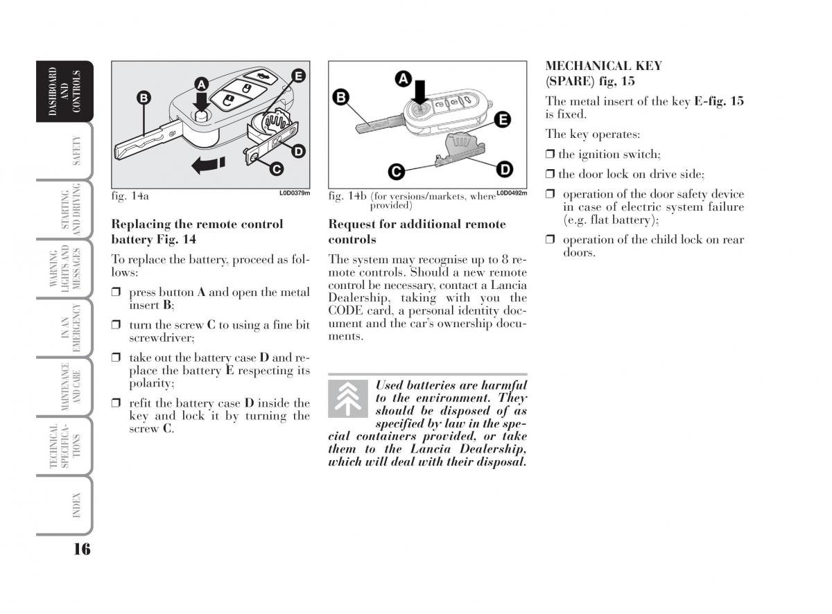 Lancia Musa owners manual / page 17