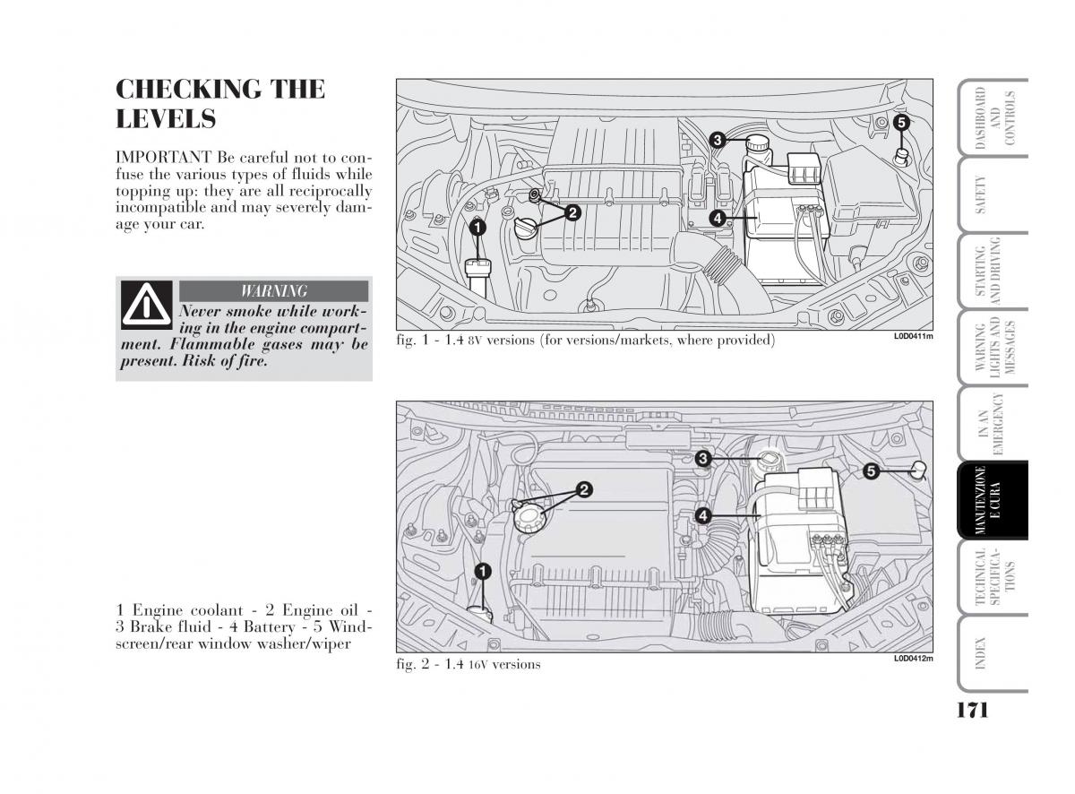 Lancia Musa owners manual / page 172