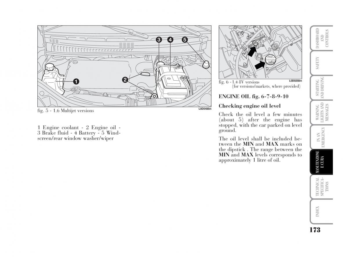 Lancia Musa owners manual / page 174