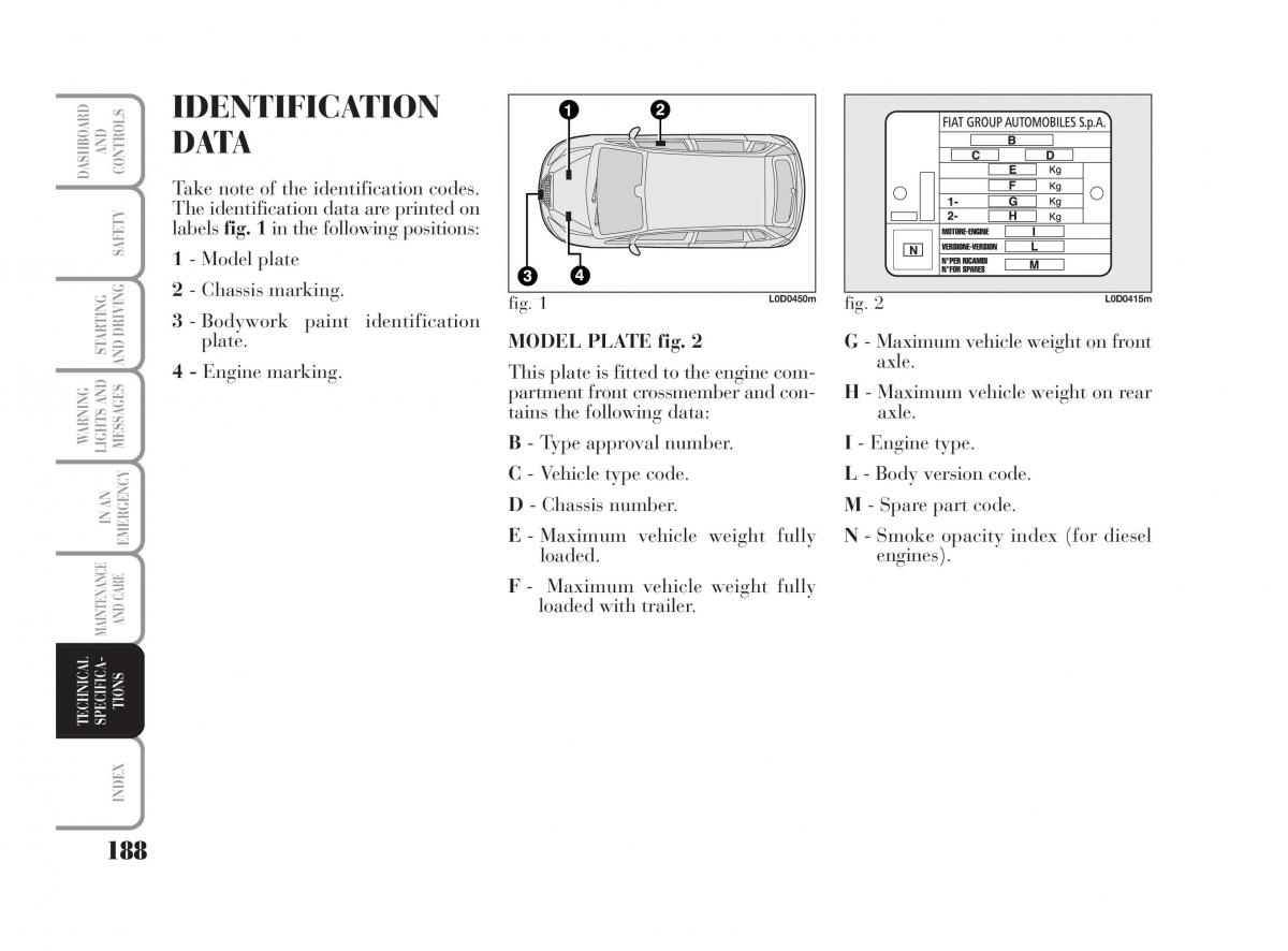 Lancia Musa owners manual / page 189